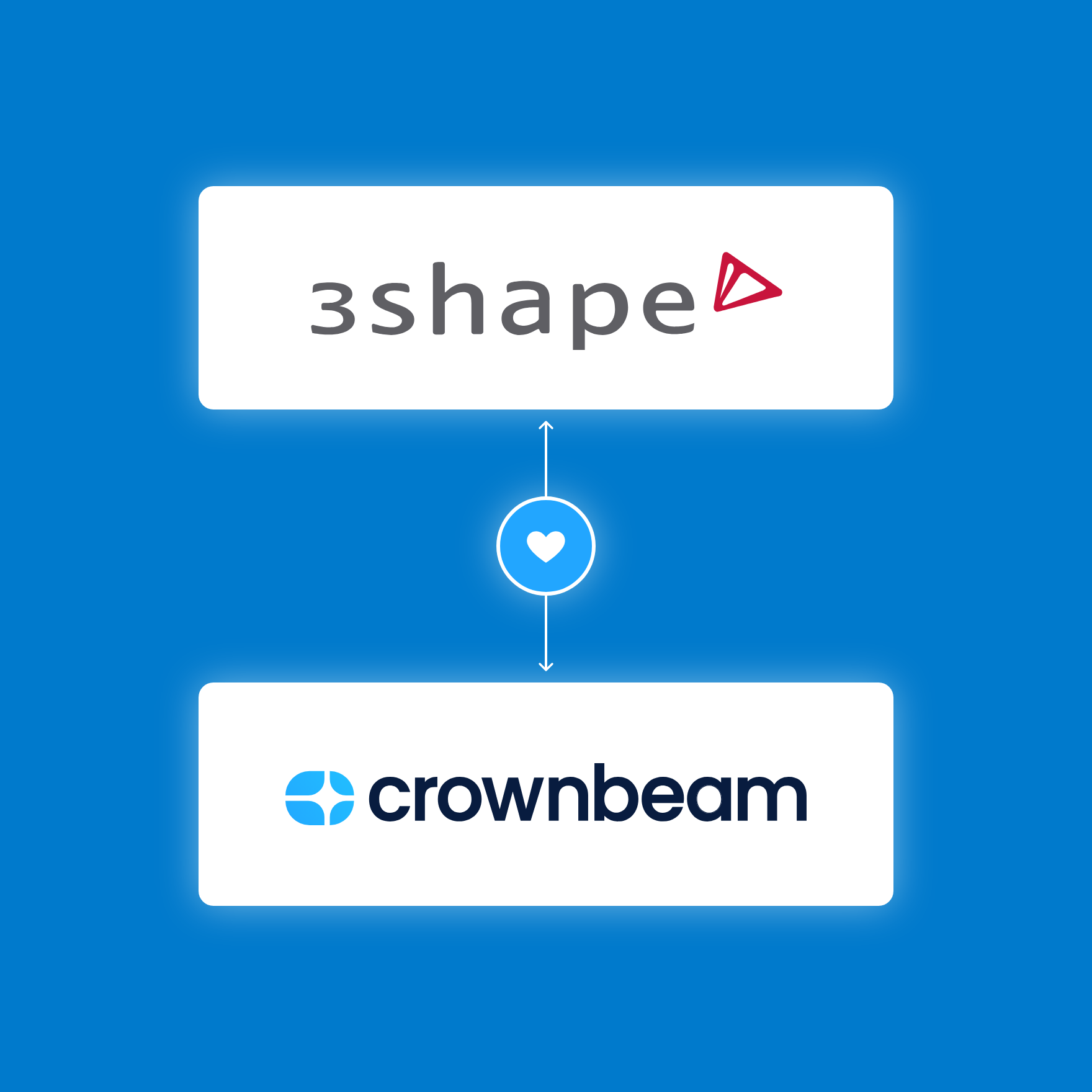 3Shape Communicate.