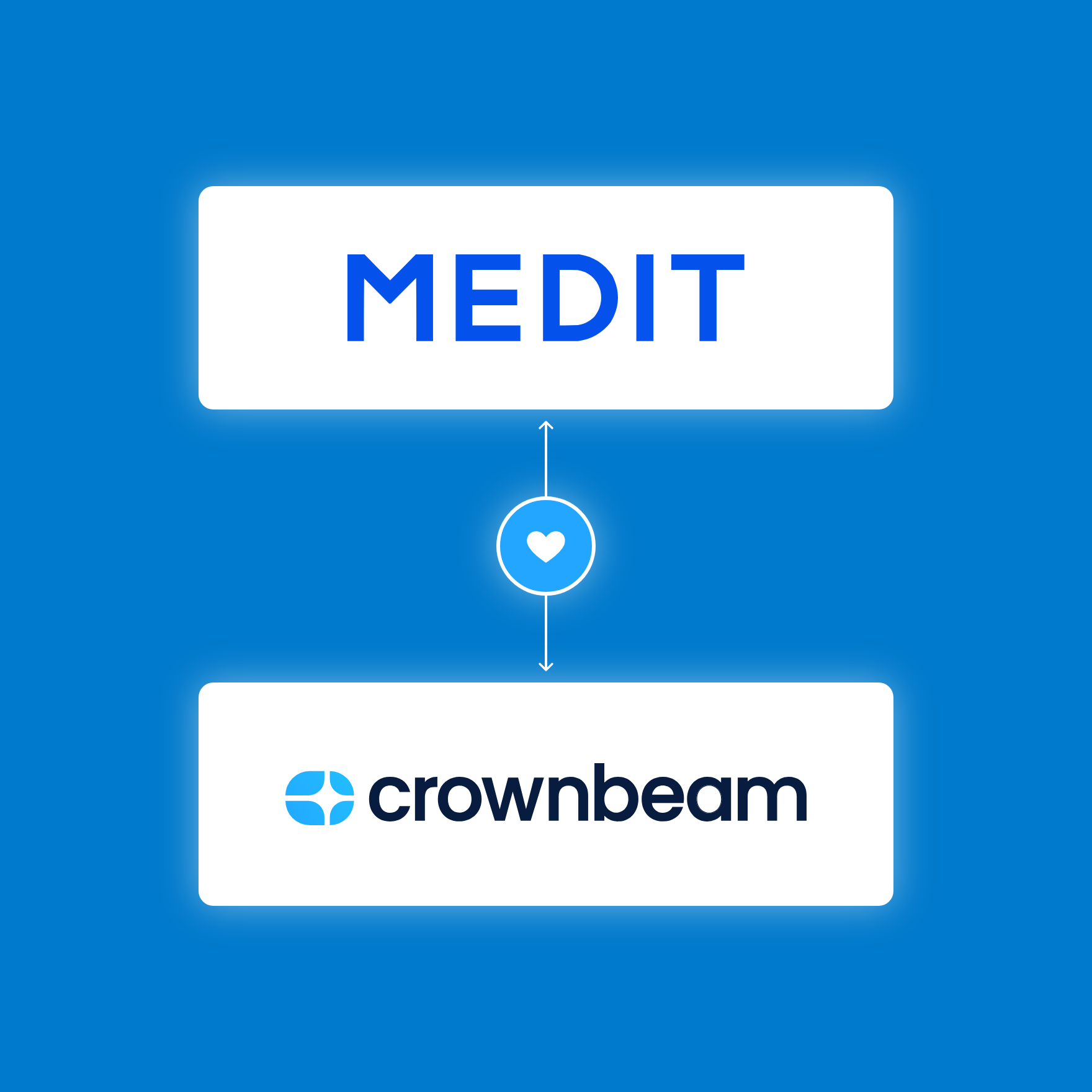 Medit Link.