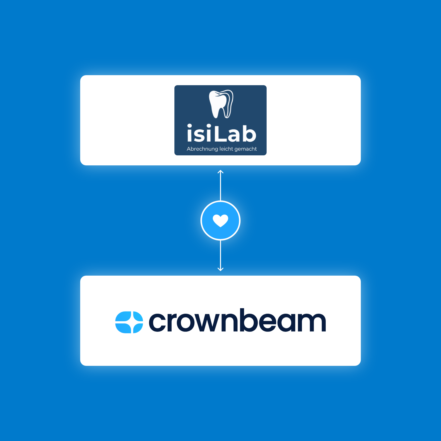 isiLab.